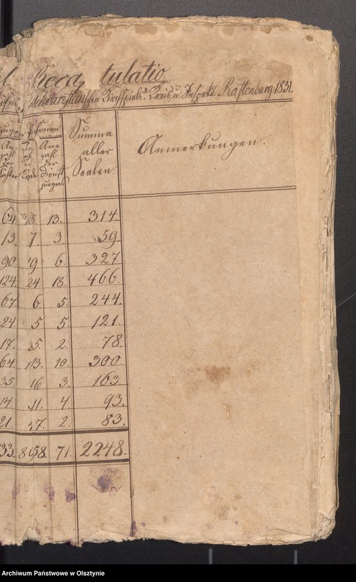 image.from.unit.number "Seelen Register des Kirchspiels Schwarzstein"