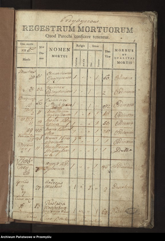 image.from.unit "[Księga metrykalna zmarłych - Przybyszów]"