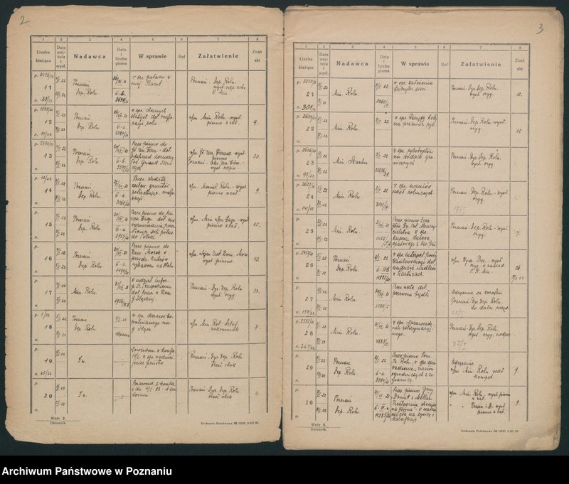 Obraz 4 z jednostki "[Dziennik podawczy Ministerstwa byłej Dzielnicy Pruskiej]"