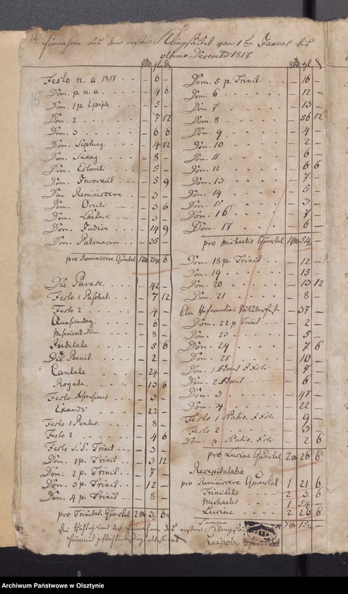 image.from.unit.number "Beläge zur Einnahme und Ausgabe der Stadt Kirchen Rechnung"