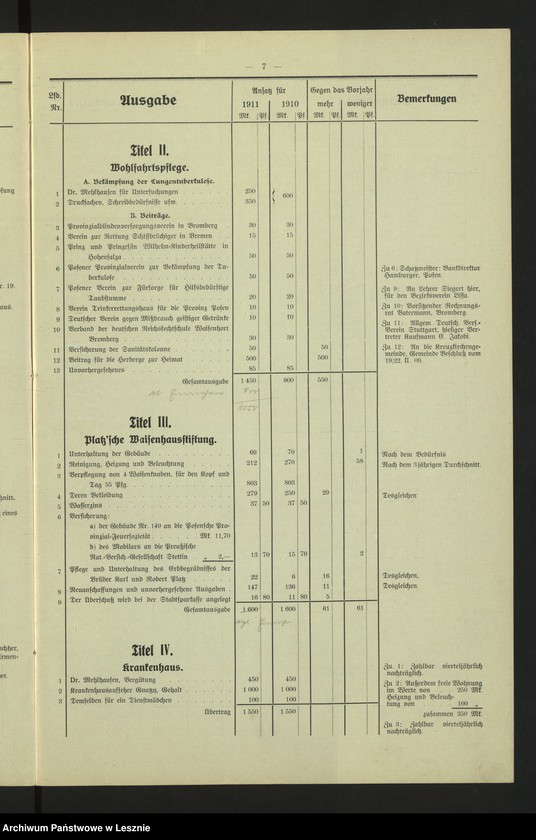 Obraz 10 z jednostki "[Stadthaushalt von Lissa]"