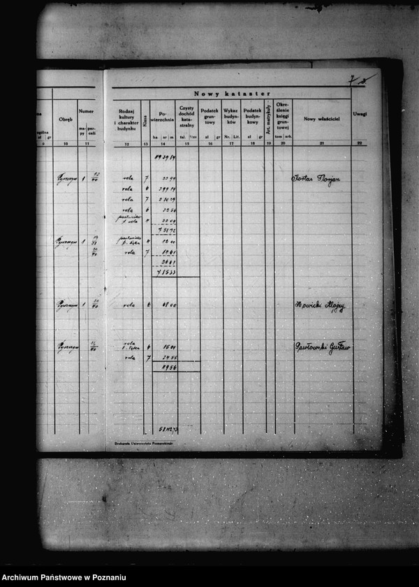 image.from.unit.number "Ostateczny rejestr pomiarowy Majętności Pyszczyn powiatu bydgoskiego"