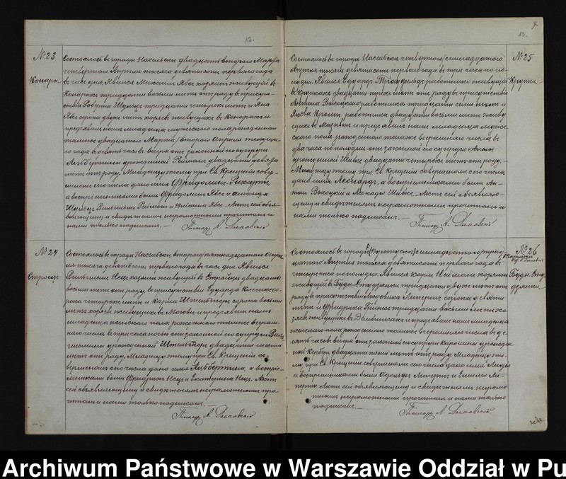 image.from.unit.number "Akta urodzeń, małżeństw i zgonów"