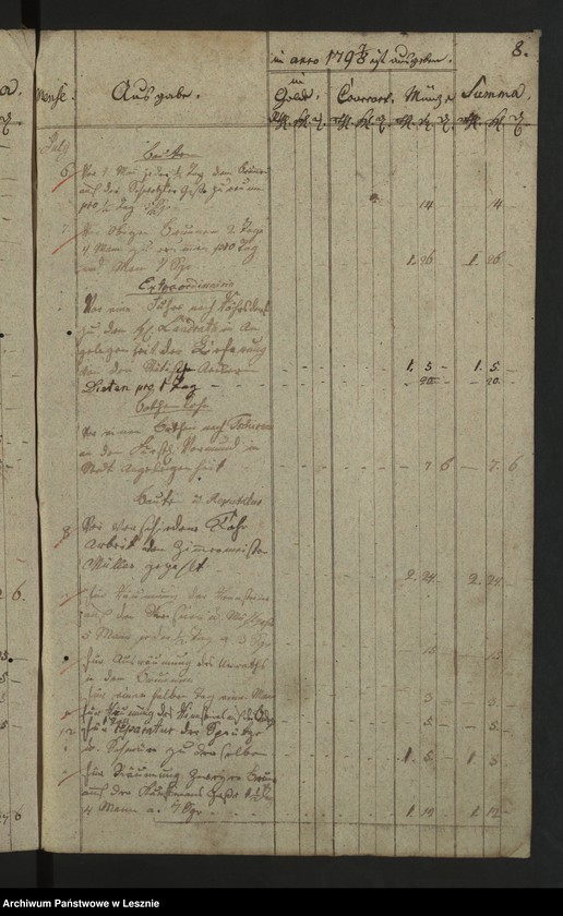 Obraz 11 z jednostki "[Journal der Einnahme und Ausgabe der Kämmereikasse]"