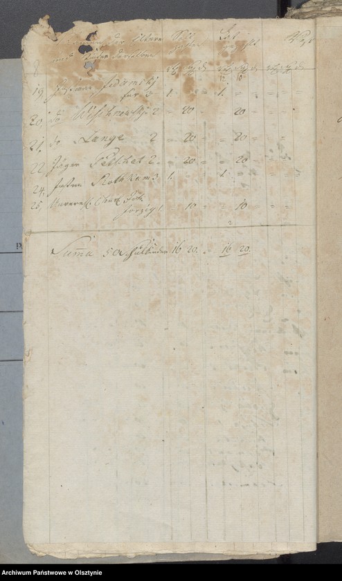 image.from.unit.number "Schwarzsteinsche Schul-Kassen Rechnung"