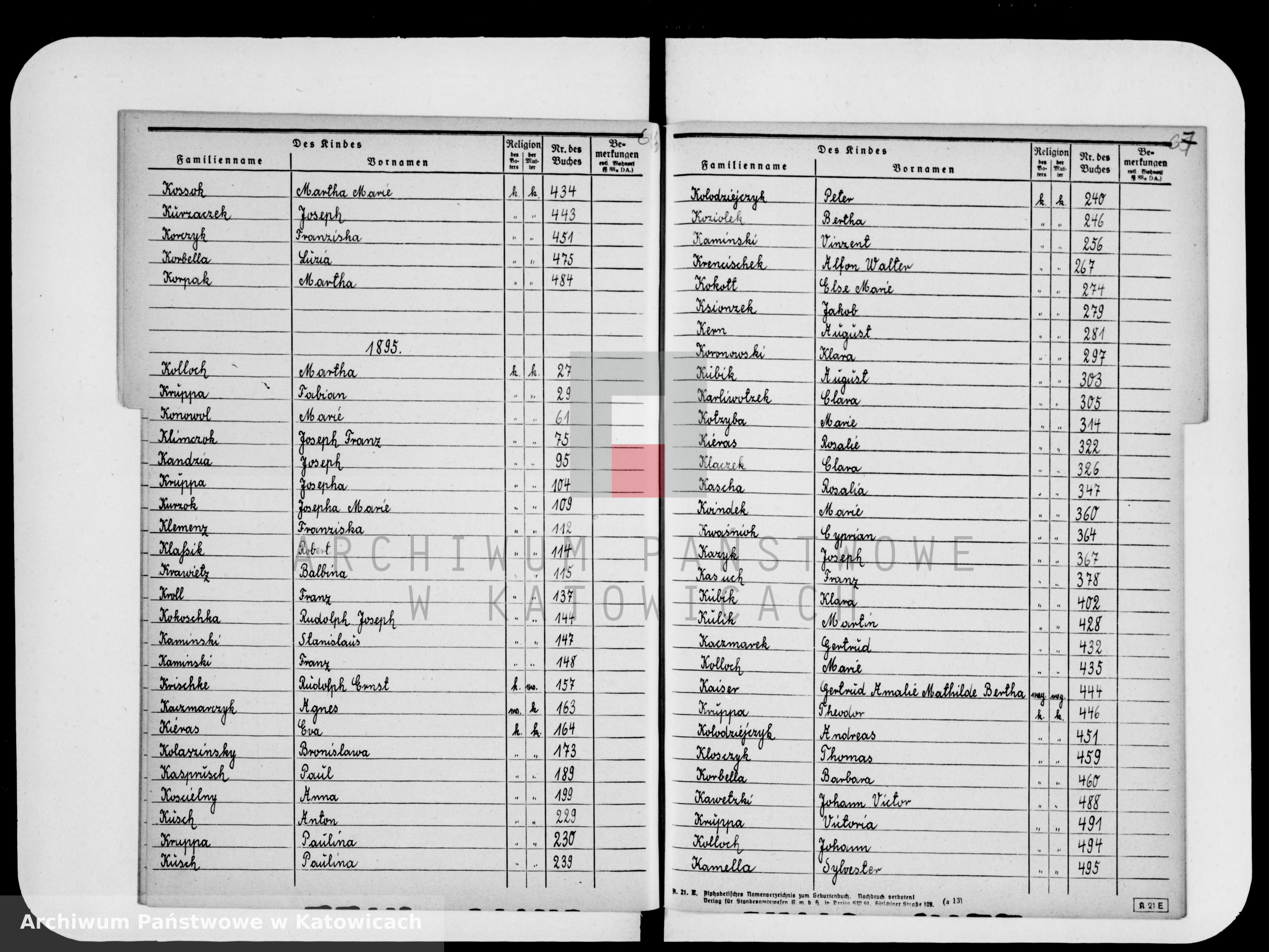 Skan z jednostki: Skorowidz do ksiąg urodzeń za lata 1891-1900