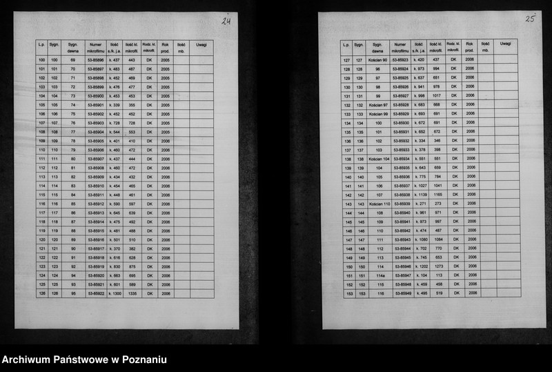 Obraz 14 z jednostki "Dwa listy do Marcina Kościelskiego, regenta (kierownika) kancelarii ziemskiej w Poznaniu, w sprawach kwerendowych."
