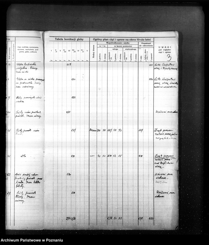 Obraz 7 z jednostki "Program urządzenia gospodarstwa leśnego dla lasu Michała Strojnego w gminie Gołuski powiat poznański 1929-1939"
