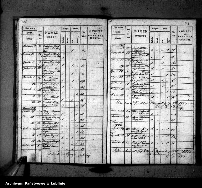 Obraz 18 z jednostki "Liber copulatorum pro villa Hucisko [czyli Susiec]"