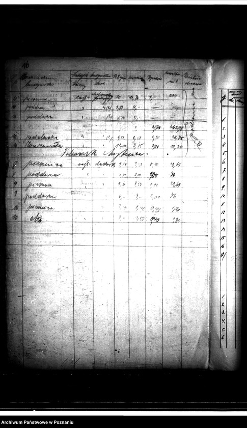 Obraz 20 z jednostki "Wykaz zgłoszeń na nabycie ziemi z parcelacji majątku Białośliwie"