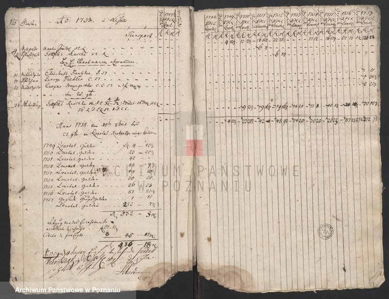 Obraz 8 z jednostki "Tägaliche Einnahmenbuch, Księga dochodów dziennych różnych opłat i podatków; język niemiecki"