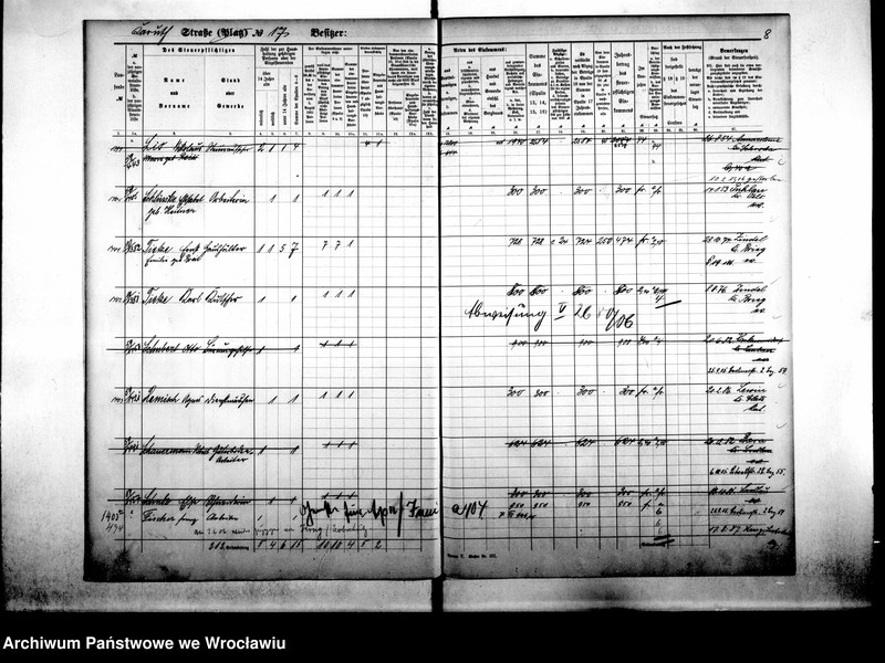 image.from.unit.number "Personalienverzeichnisse"