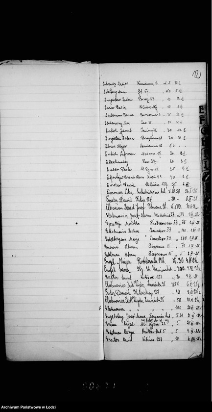 Obraz 12 z jednostki "Skorowidz wsparć"