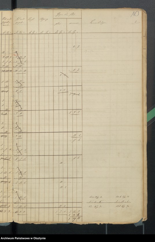 image.from.unit.number "Schulkassen Rechnung in Sorquitten"