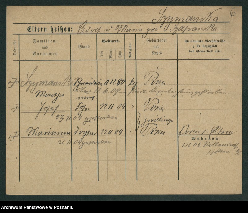 Obraz 16 z jednostki "Szymański (samotne kobiety od Maria)"