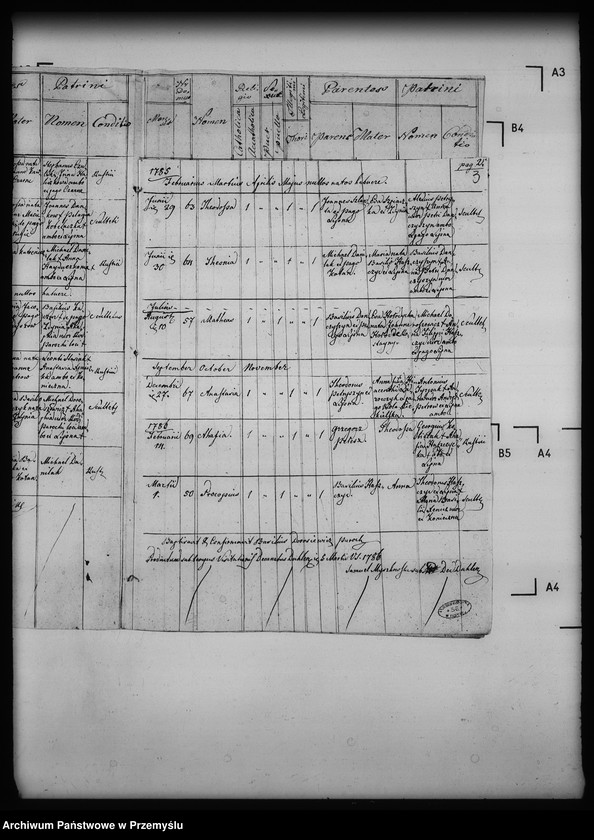 image.from.unit.number "[Kopie ksiąg metrykalnych parafii Czarne z filiami Lipna, Nieznajowa (dekanat Dukla)]"