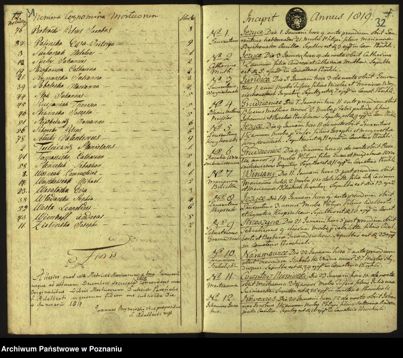 Obraz 19 z jednostki "Księga zgonów"