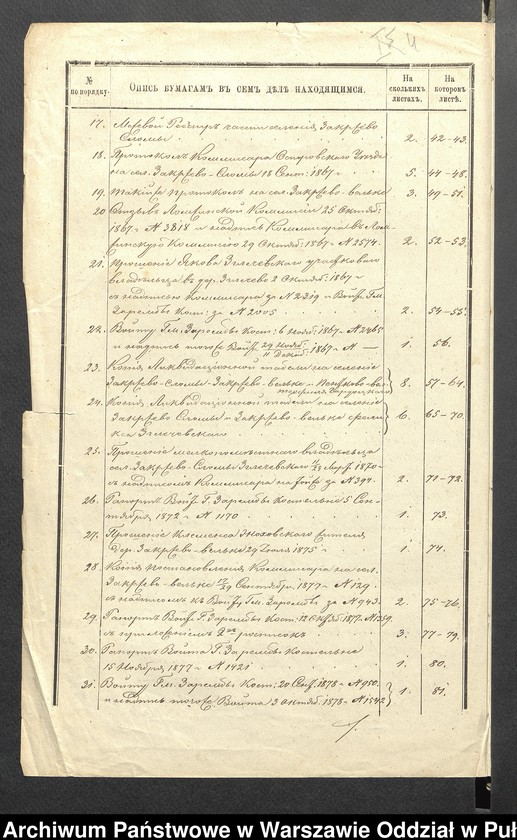 image.from.unit.number "O urządzaniu chłopów byłej rządowej wsi Zakrzewo-Słomy, Zakrzewo Wielkie, wchodzącej w skład prywatnej własności Zakrzewo podlegającej ziemianinem Teofilowi Gardockiemu i Feliksowi Zgliczewskiemu"