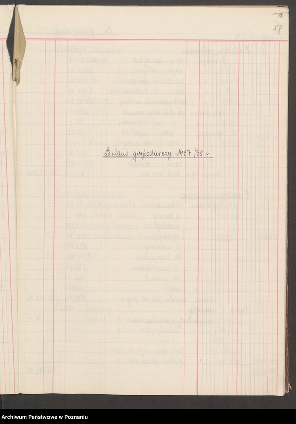Obraz 13 z jednostki "Bilans gospodarczy majątku Lechlin 1936/1937 i 1937/38"