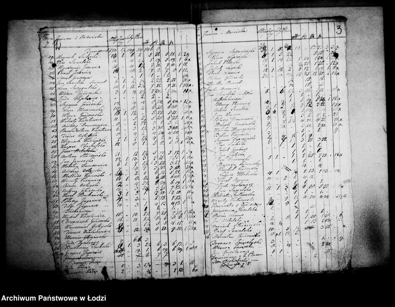 Obraz 6 z jednostki "Akta pobierania czynszu od obywateli miasta"