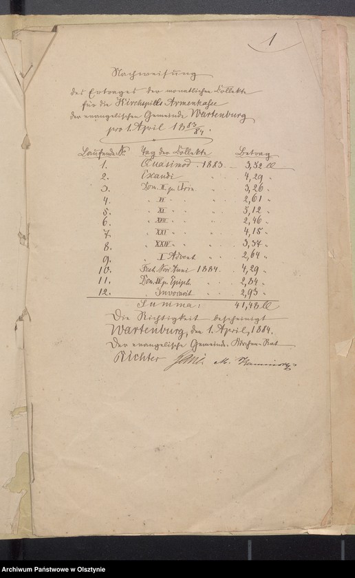 image.from.unit.number "Beläge zur Kirchspiels Armenkasse der evangelischen Gemeinde Wartenburg"