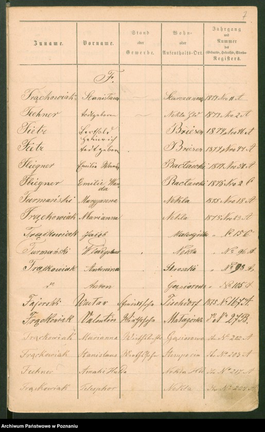 image.from.unit.number "Alfabetyczny rejestr urodzeń, małżeństw i zgonów"
