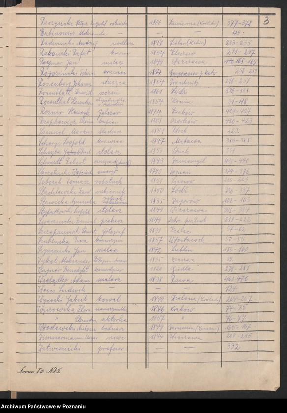 Obraz 7 z jednostki "A. betr. Überläufer Litt. A - Z"