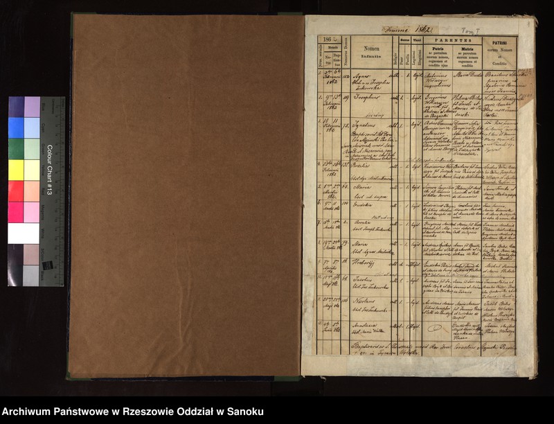 image.from.unit "Księga urodzeń, małżeństw, zgonów dla miejscowości Tyrawa Wołoska, Rakowa i Paszowa"