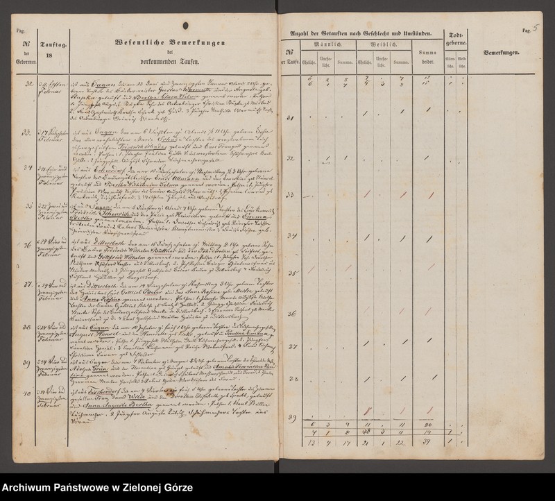 Obraz 8 z jednostki "Duplicat der Trau - Tauf- und Todten Register bei der evangelischen Dreifalligk[eit] Kirche zu Sagan 1856"