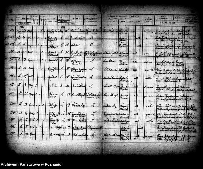 image.from.unit.number "Księga urodzeń"