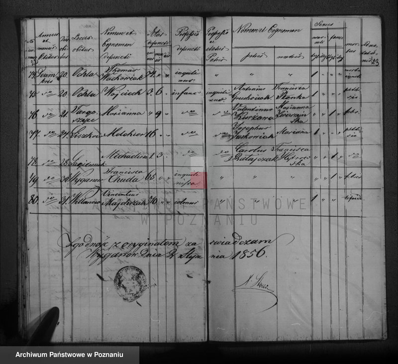 image.from.unit.number "Księga urodzeń, małżeństw i zgonów"