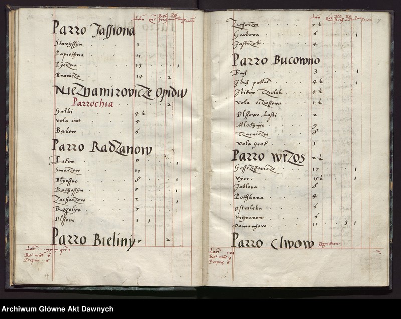 image.from.unit.number "Registrum exactionum publicarum laudi Cracoviensis in pallatinatu Sandomiriensi."