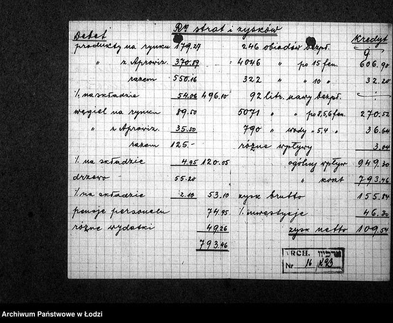 Obraz 12 z jednostki "[Kuchnia nr 93, przy ul. Pałacowa 5. Działalność kuchni, personel, konsumenci, kontrole]"