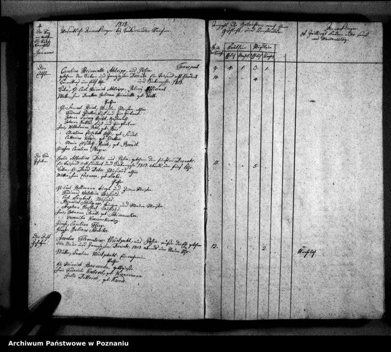 image.from.unit.number "Verzeichnis der Getauften, Getrauten, Verstorbenen"