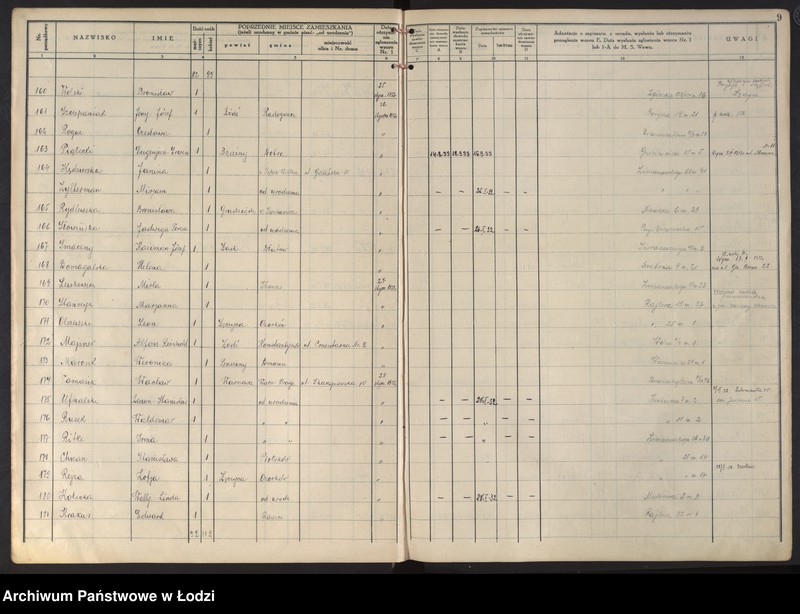 Obraz 12 z jednostki "Księga kontroli ruchu ludności (rejestr osób przybywających do gminy) Łódź, komisariat I, nr 1-2004"