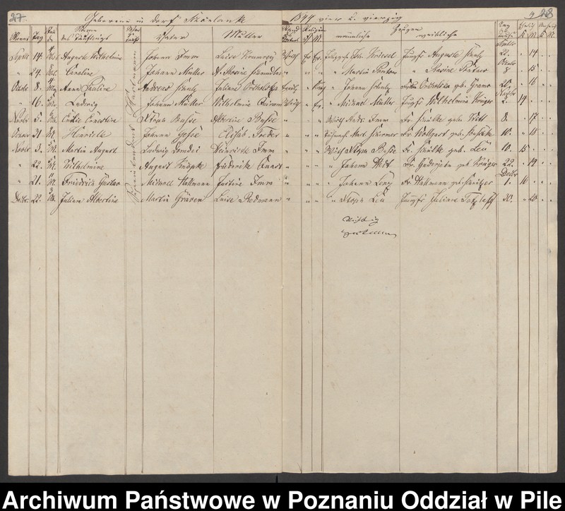 image.from.unit.number "Księgi metrykalne"