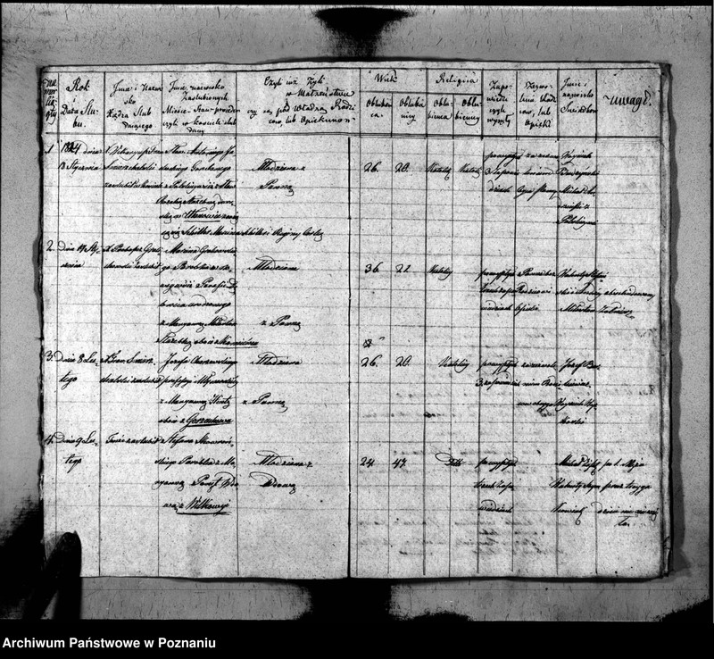 image.from.unit.number "Akta urodzonych, zaślubionych i zmarłych"