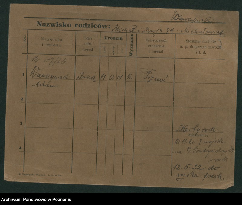 Obraz 10 z jednostki "Wawrzyniak (samotni mężczyźni i kobiety)"