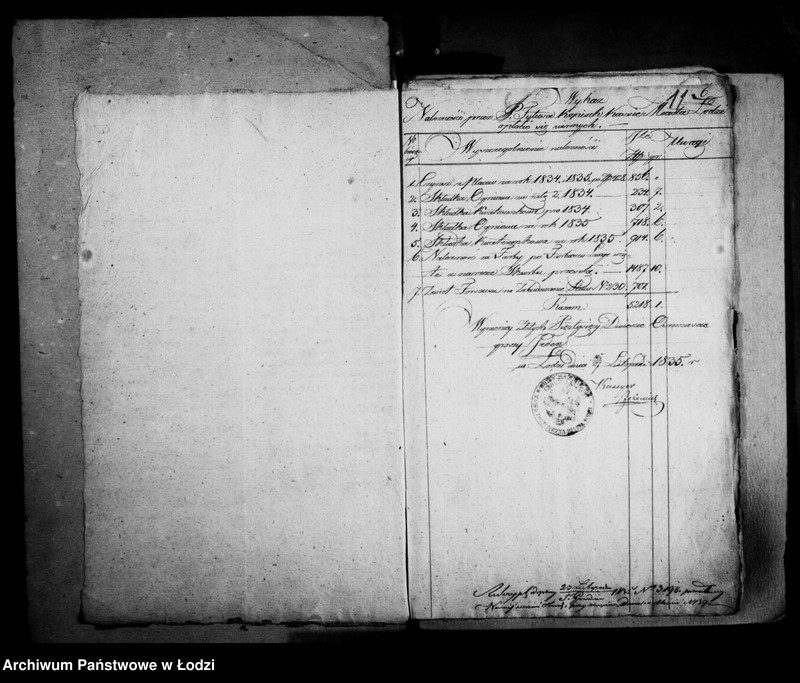 Obraz 13 z jednostki "Akta ławnika czynnego osady fabrycznej Łódka tyczące się sekwestracji majątku ruchomego Tytusa Kopischa"