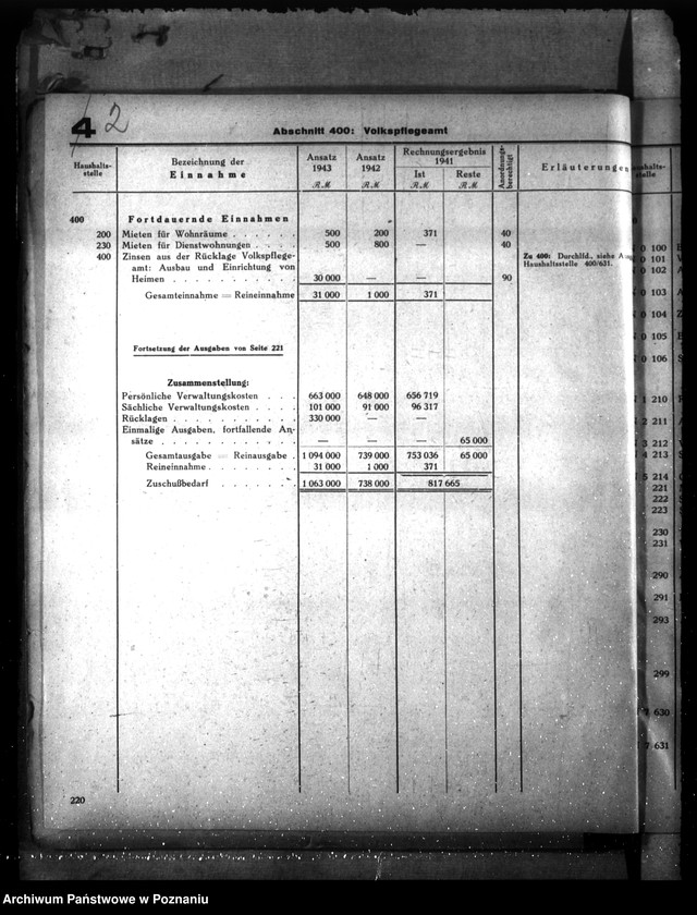 Obraz 8 z jednostki "Haushaltsplan der Stadt Posen"