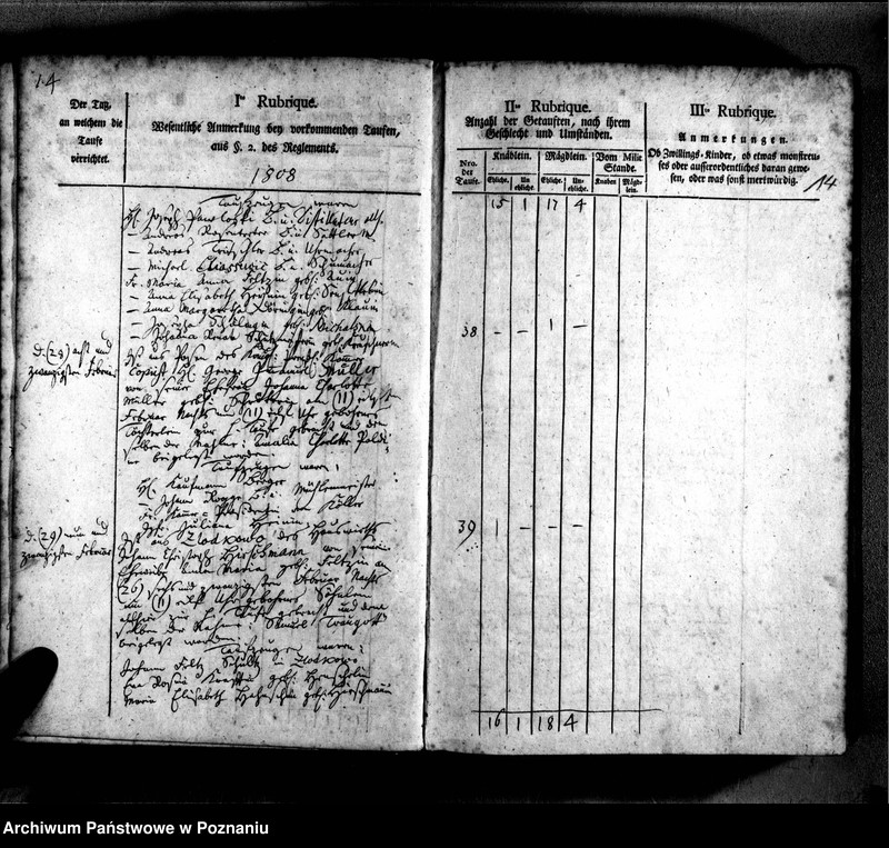 image.from.unit.number "Taufbuch"