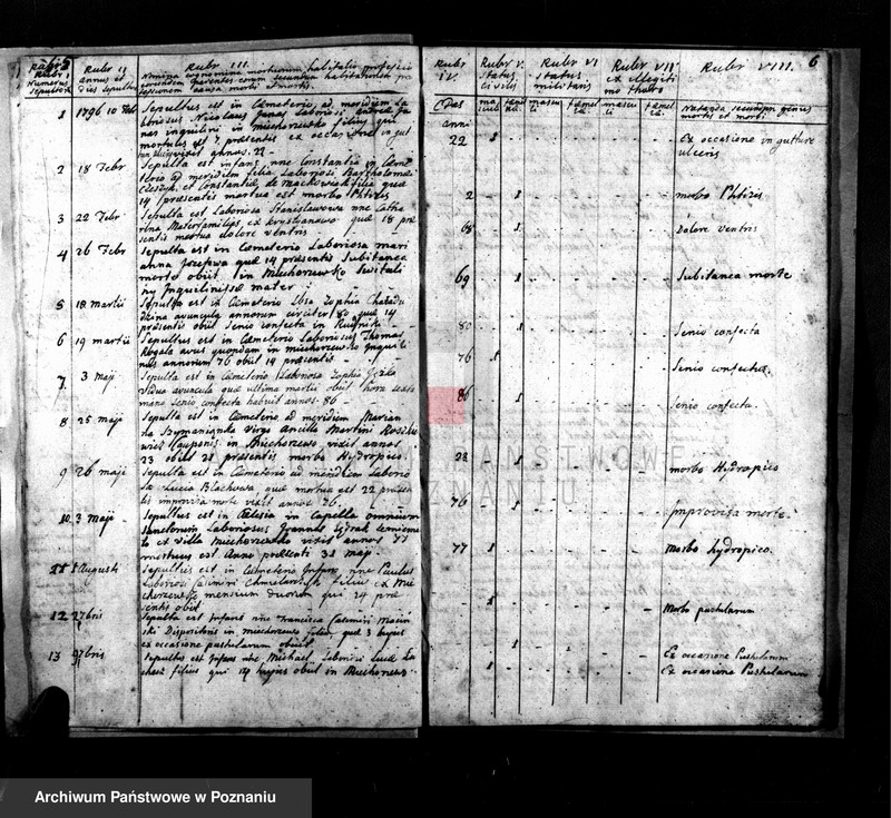image.from.unit.number "Księga zgonów"