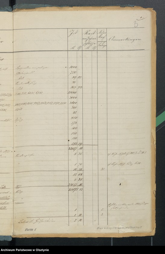 image.from.unit.number "Sourquittensche Kirchen Kassen Rechnung"