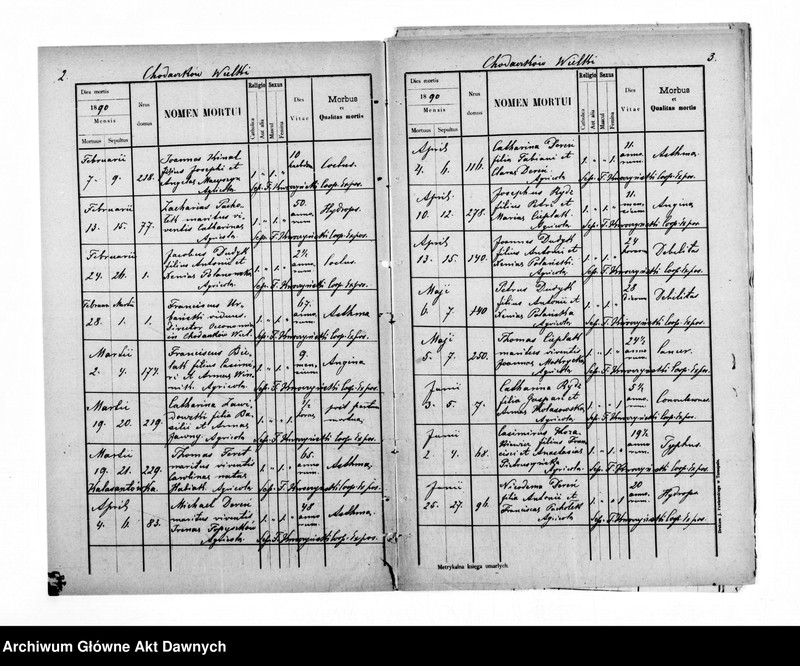 image.from.unit.number "Parafia: Chodaczków Wielki. Dekanat: Tarnopol. Akta metrykalne ur., 1892, zg. 1890, 1892 tylko dla wsi Chodaczków Wielki*."