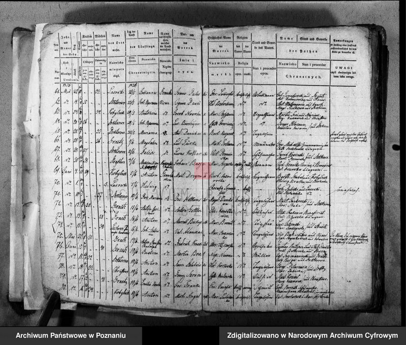 image.from.unit.number "Duplikat urodzeń, małżeństw i zgonów"