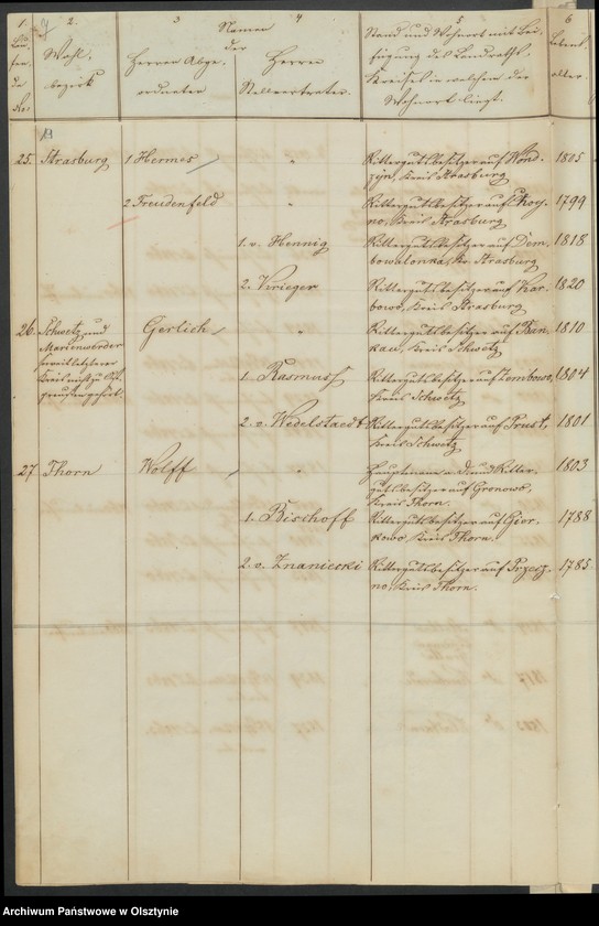 image.from.unit.number "Acta des 15ten Provinzial-Landtages der Stände der Königreichs Preussen. Die Eröffnung und sonstige allgemeine Angelegenheiten des Landtages"