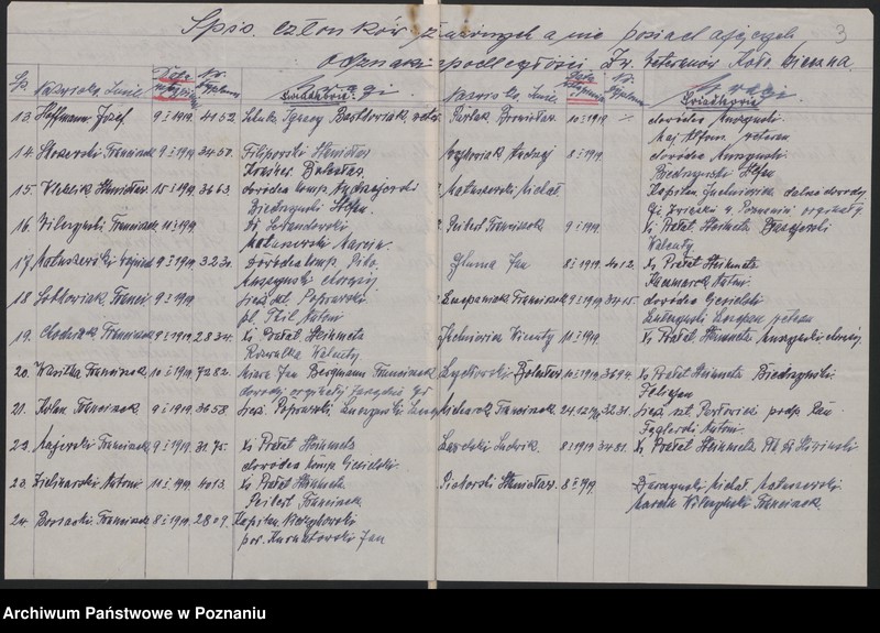 Obraz 6 z jednostki "Osieczna, powiat Leszno - akta koła."