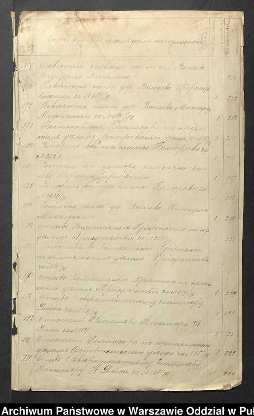 image.from.unit.number "O urządzaniu chłopów byłej rządowej wsi Wąsewo, gm. Komorowo"