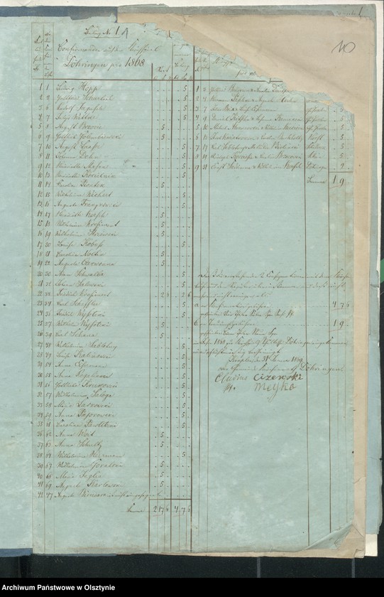 image.from.unit.number "Beläge zur Kirchspiels-Schulkasse Rechnung"