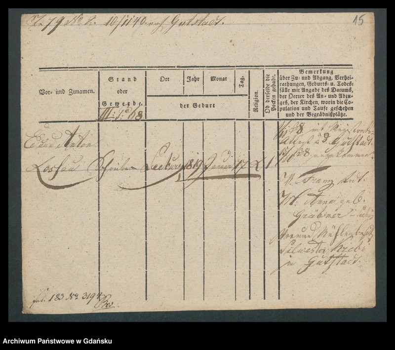 image.from.unit.number "Karty meldunkowe: Loselein - Losoreit"